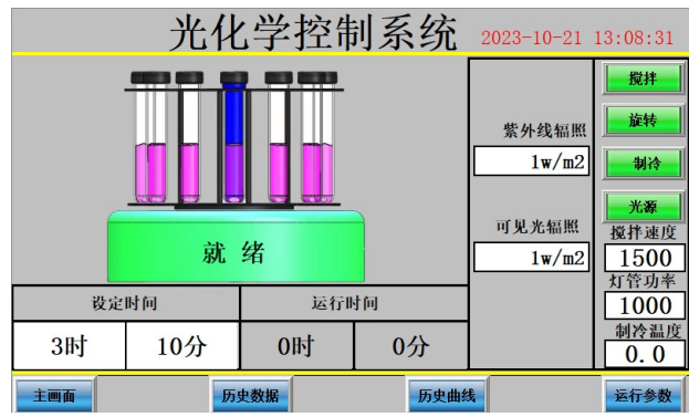  BL-GHX-VK（控溫型）